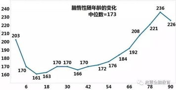 如何通过八字预测寿命，影响人寿命长短的因素有哪些？