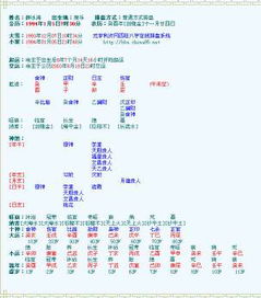 五行八字如何判断喜用神？免费查询喜忌用神方法是什么？