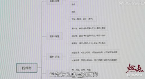 三两八钱女命：2026年黄历大揭秘！准到离谱的运势解析