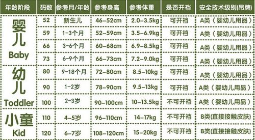 干支