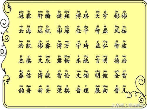 2026年辰时出生的男蛇宝宝，有没有什么好名字推荐呢？