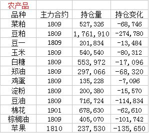 2026年黄历警告：鼻子大的人要小心！