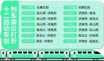 第三个“杀手锏”：学生票、 老年票的“年龄红利”