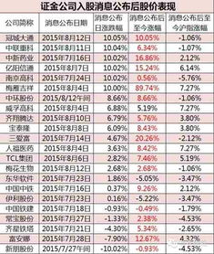 公司81数理吉凶详解，如何查看公司数理吉凶一览表？