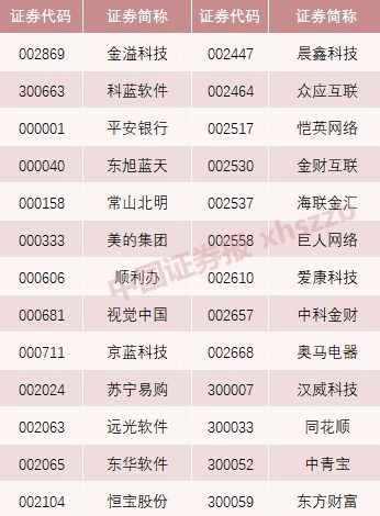 2026年姓名配对指数61，如何改写为一个？