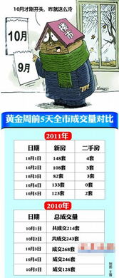 二、经济持续发展之刃：市场价格变化波动与潜在风险因素