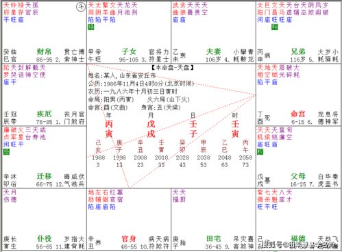 2026年紫微斗数运势中财运如何测算？