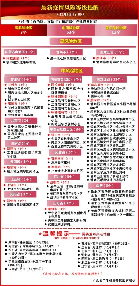 生肖装修禁忌大揭秘