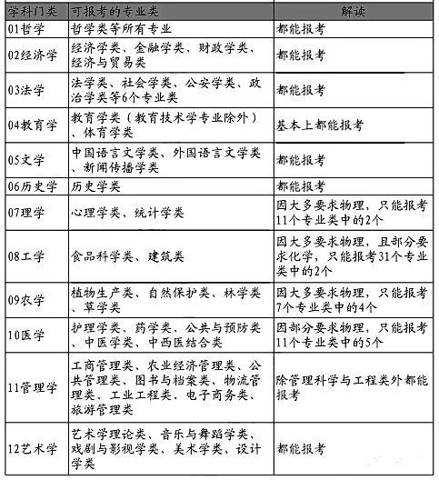 张姓历史持续发展那么牛掰,怎么取名就萎了呢?