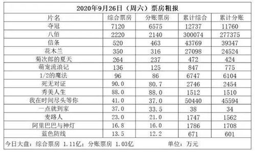 2026年1月和6月，有哪些怀孕生子吉日推荐？