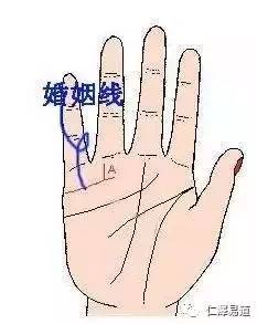 手相中的债务征兆