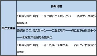 定制师的PUA话术大揭秘