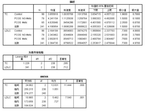 第二章：计算公式与实践混搭篇