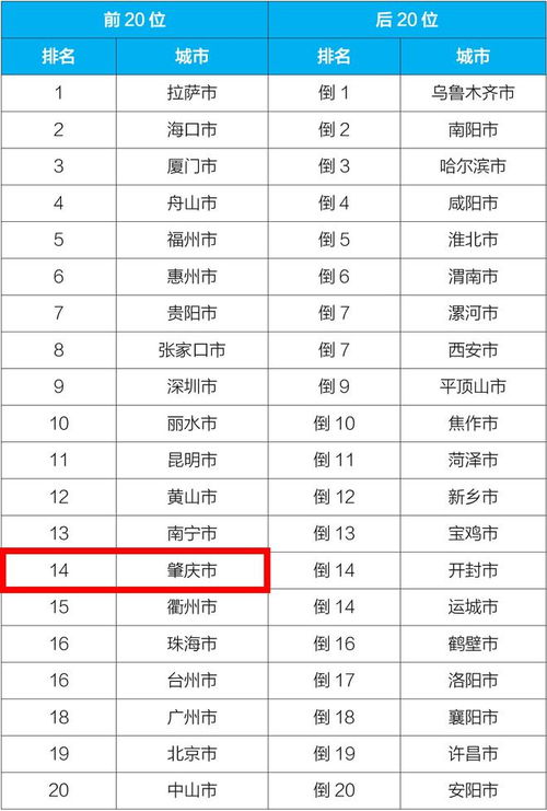 重点来了： 2025年3月15日的具体分析