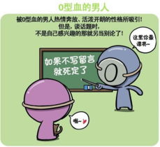 女性B型血的人性格特点有哪些？