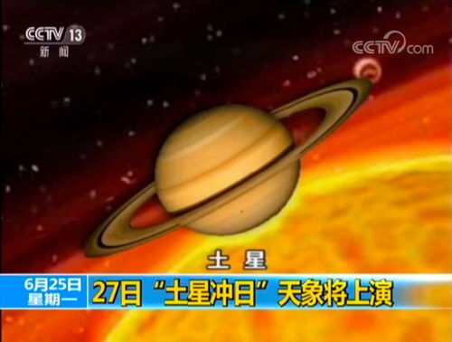 土星冲日观测秘籍