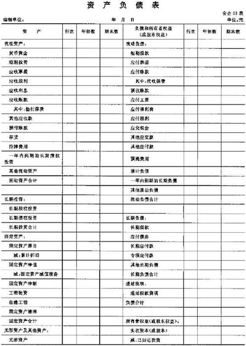 三、 生肖星座加持——让五格更有灵性