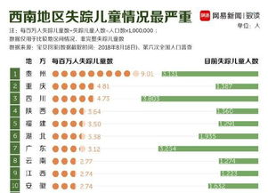 开业禁忌大全：不看后悔一辈子