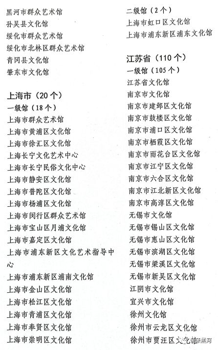 当代取名迷惑行为大赏