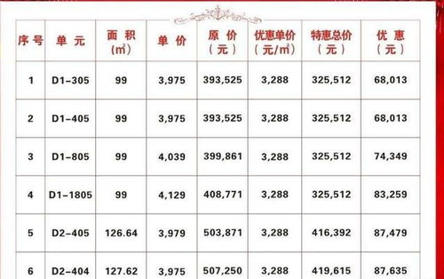 四、 不同生肖不同命真的是千人千面