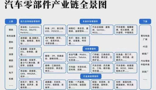 二、 吉日表格：堪堪有没有你的幸运日！（单是…别太迷信！）