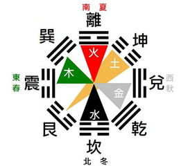 如何给孙姓宝宝取一个霸气又响亮的名字呢？