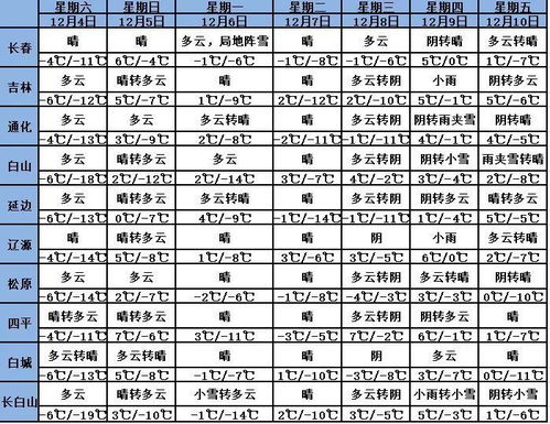 2026年5月有哪些吉日适合上门，8月又有哪些吉日适合出门呢？