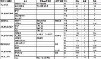 四、乱序表格——让你眼花缭乱也找不到规律！⚡️⚡️⚡️