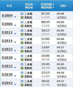 历史与未来的交织：高铁旅游进化论（或着倒退论）