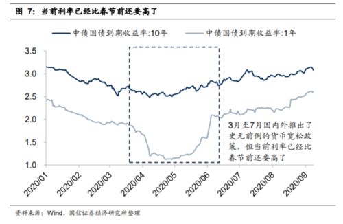 消费者变了 酒店没跟上：从‘住得舒服’到‘活得体面’ 的需求断层