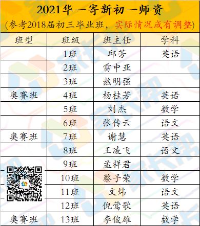 名字建议不如弹幕精彩