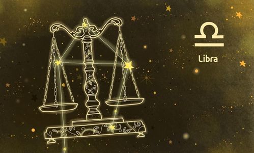 星座读心术の魔改版
