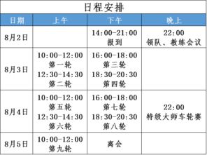 周岁算法vs虚岁算法