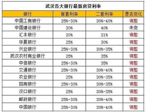 2026年星座运势大揭秘：你的命运将如何改写？