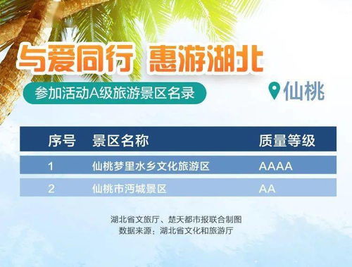 2026年最新骗术！门票优惠全是套路！