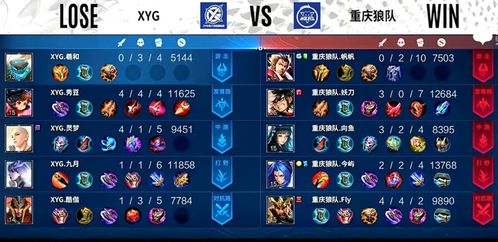 生肖与团队名字的玄学搭配