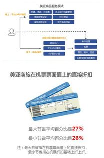 一、 为什么必须是新鲜加坡？这背后的巨大秘密！