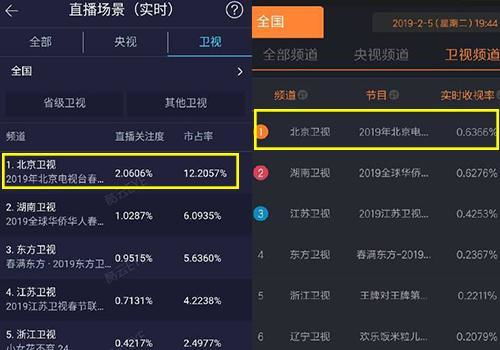 1.2 五行八字对比解析