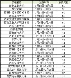 详细吉日表格