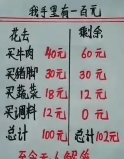 2019年姓董最受欢迎男孩名字有哪些推荐？