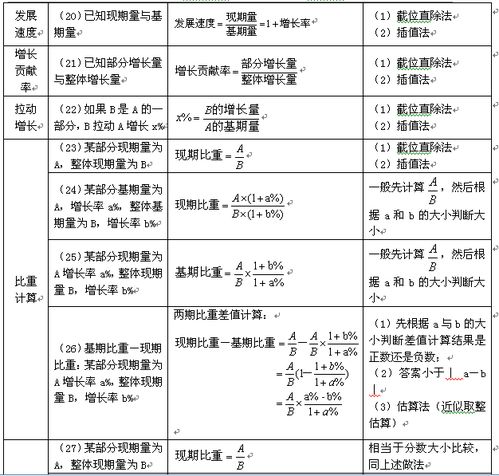 电话号码数理吉凶如何判断？