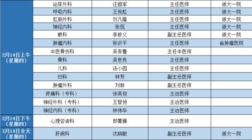 2026年2月有哪些礼佛吉日可以查询？