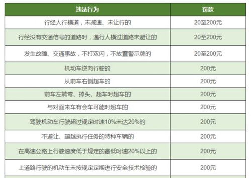 2026年1月提车吉日具体是哪几天？