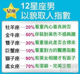 外貌协会的美食家