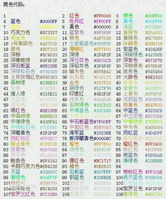 有哪些常见的颜色名字可依用来形容不同的色彩？