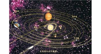 风水木星葬法图解,风水木星葬法图解
