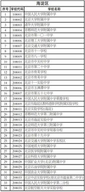 先说说这万年历…