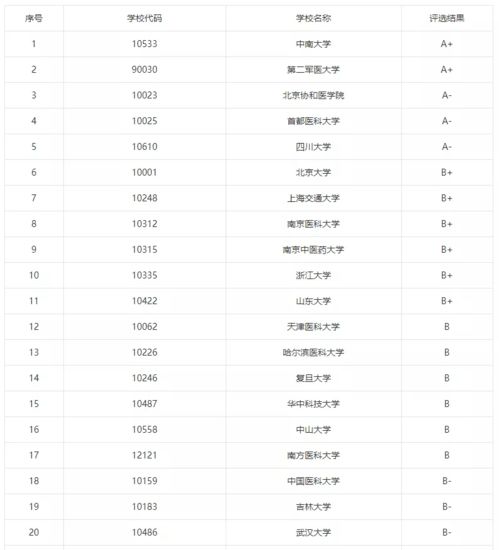 当月节气特征与择吉关键性（随意加点感叹号！！）!!!