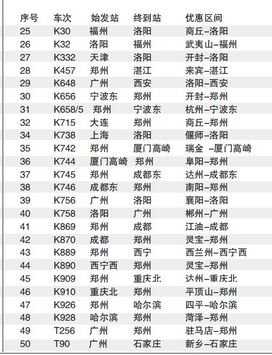 衡水，我梦中的北方水城，你到底有什么魔力？