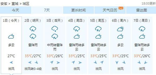 八月的特殊之处